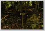 Fara San Martino in the Maiella National Park and the Gole di San Martino
