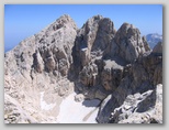 Immagini dall'Abruzzo in estate
