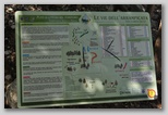 Fara San Martino in the Maiella National Park and the Gole di San Martino
