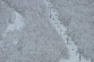 Campo Felice sotto una fitta nevicata