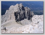 Immagini dall'Abruzzo in estate