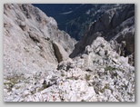 Immagini dall'Abruzzo in estate