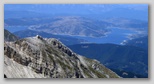 Il Lago di Campotosto nel Parco Nazionale del Gran Sasso e Monti della Laga